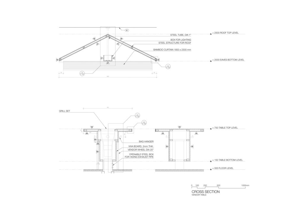 coca grill 24 vendor details