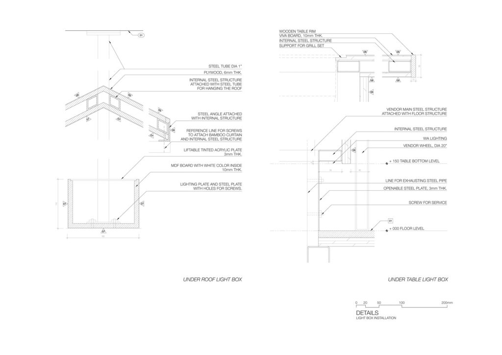 coca grill 25 vendor details