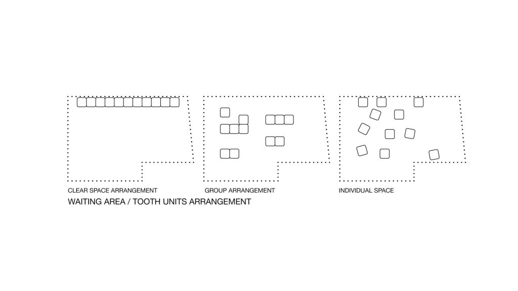 dental bliss 03 diagram
