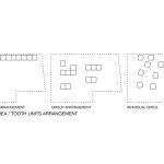 dental bliss 03 diagram