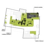 oer garden 07 diagram