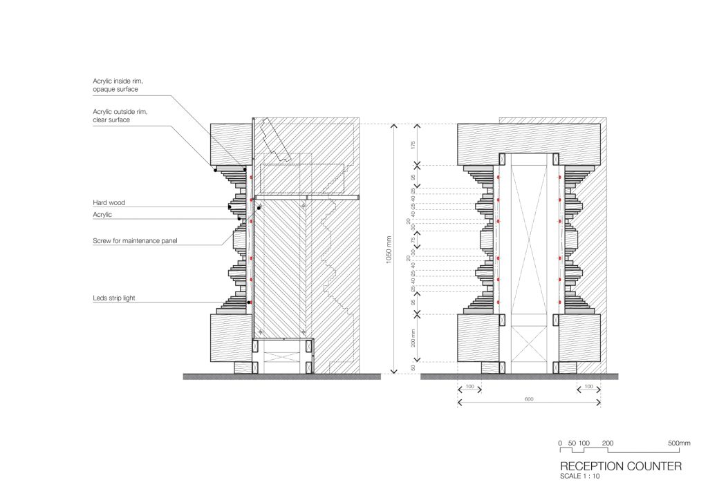 simplythai gg 23 details