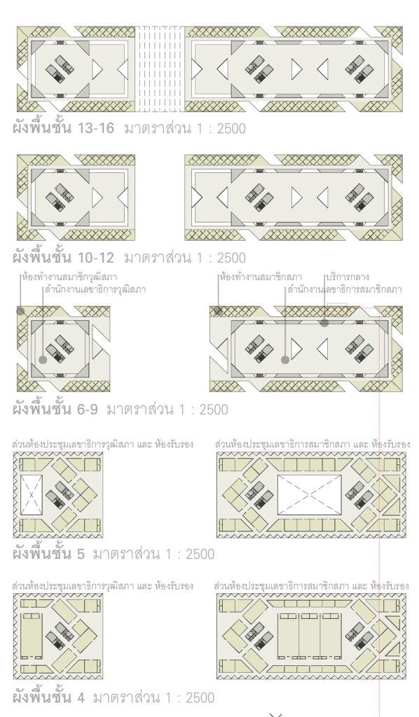 thai parliament 19 plan tower scaled