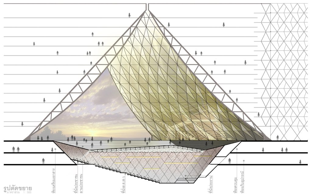 thai parliament 20 section