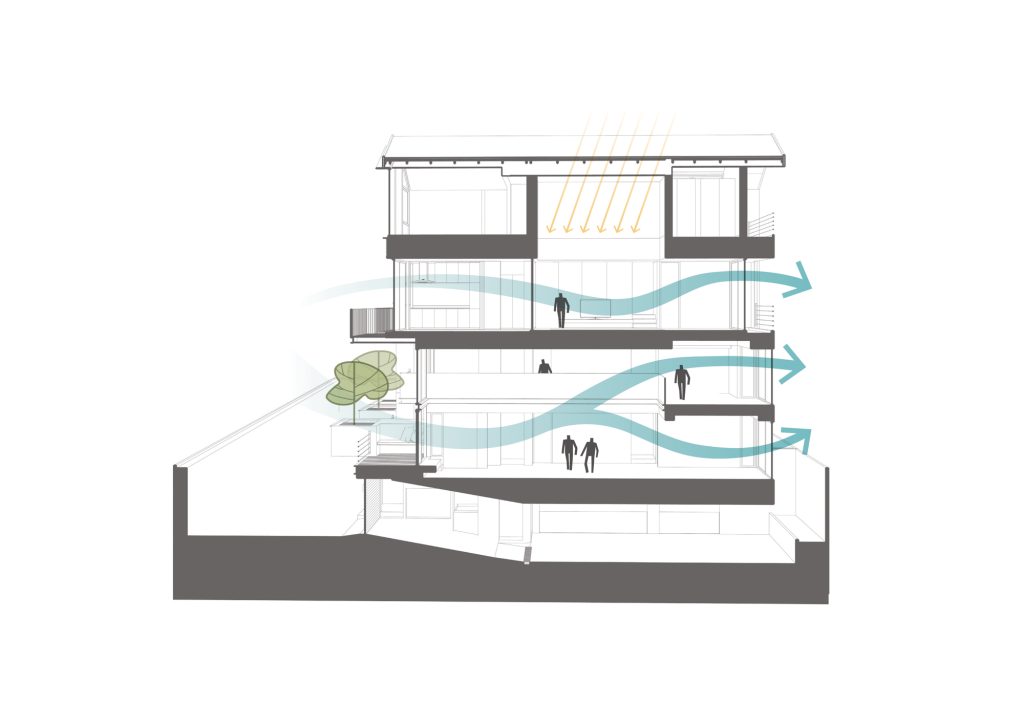 hof udomsuk 13 section