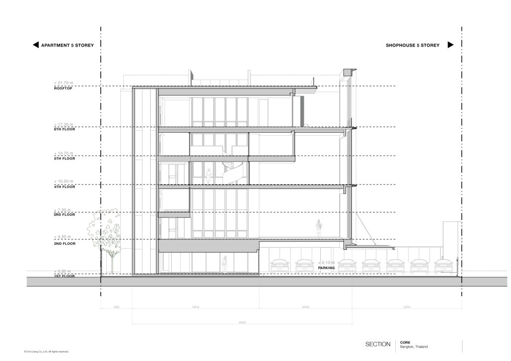 core udomsuk 18 section