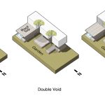 panna ekamai ramintra 10 clubhouse diagram