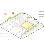 pb house 12 site analysis