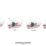 the corner house 05 diagram