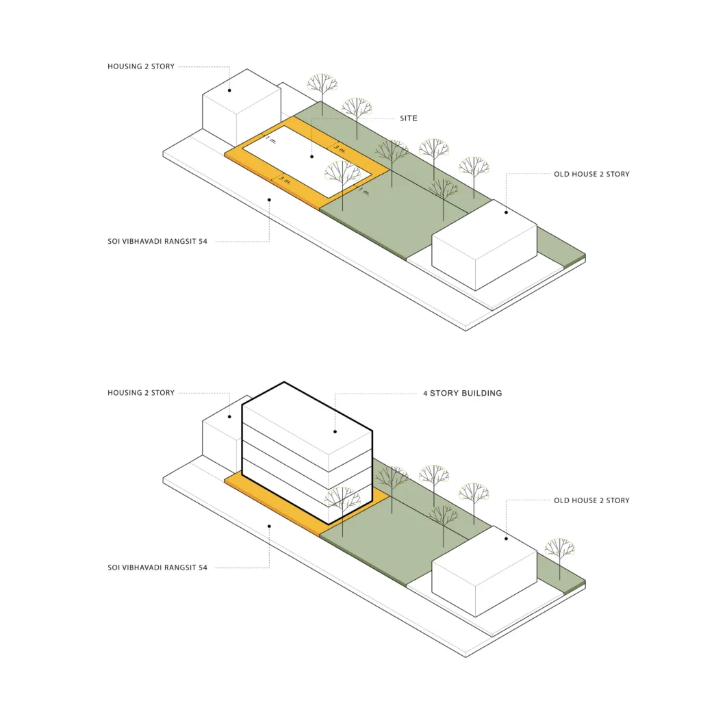 house 54 whatif 02.webp