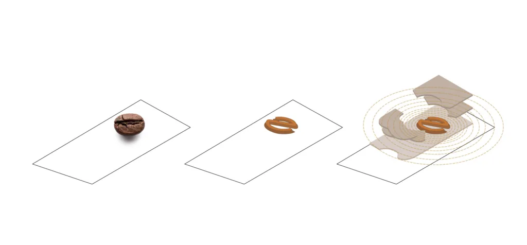 cafe amazon experience 43.webp